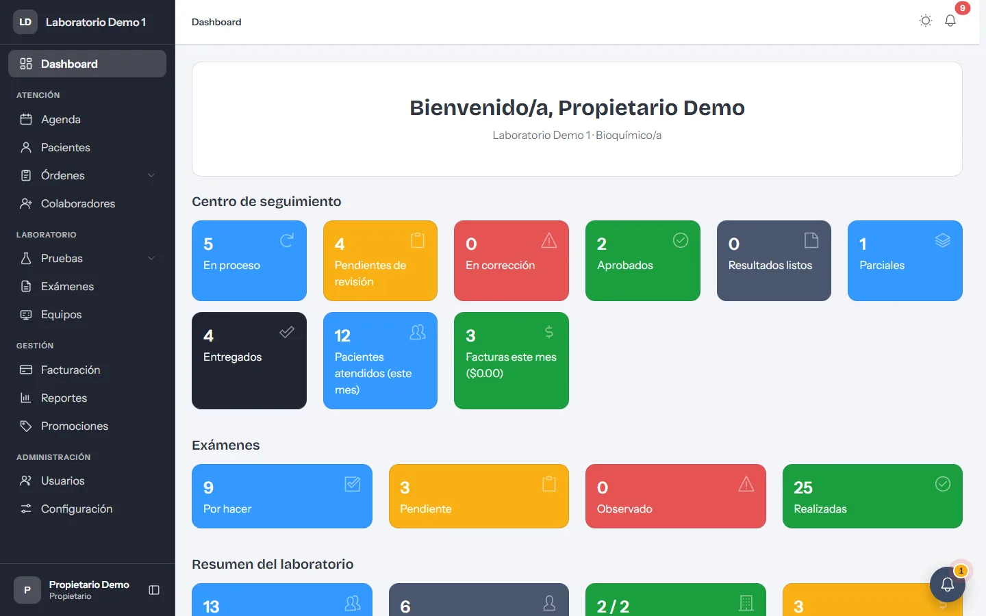 Dashboard real de SkyLabs, el software de SkyCorp para laboratorios clínicos